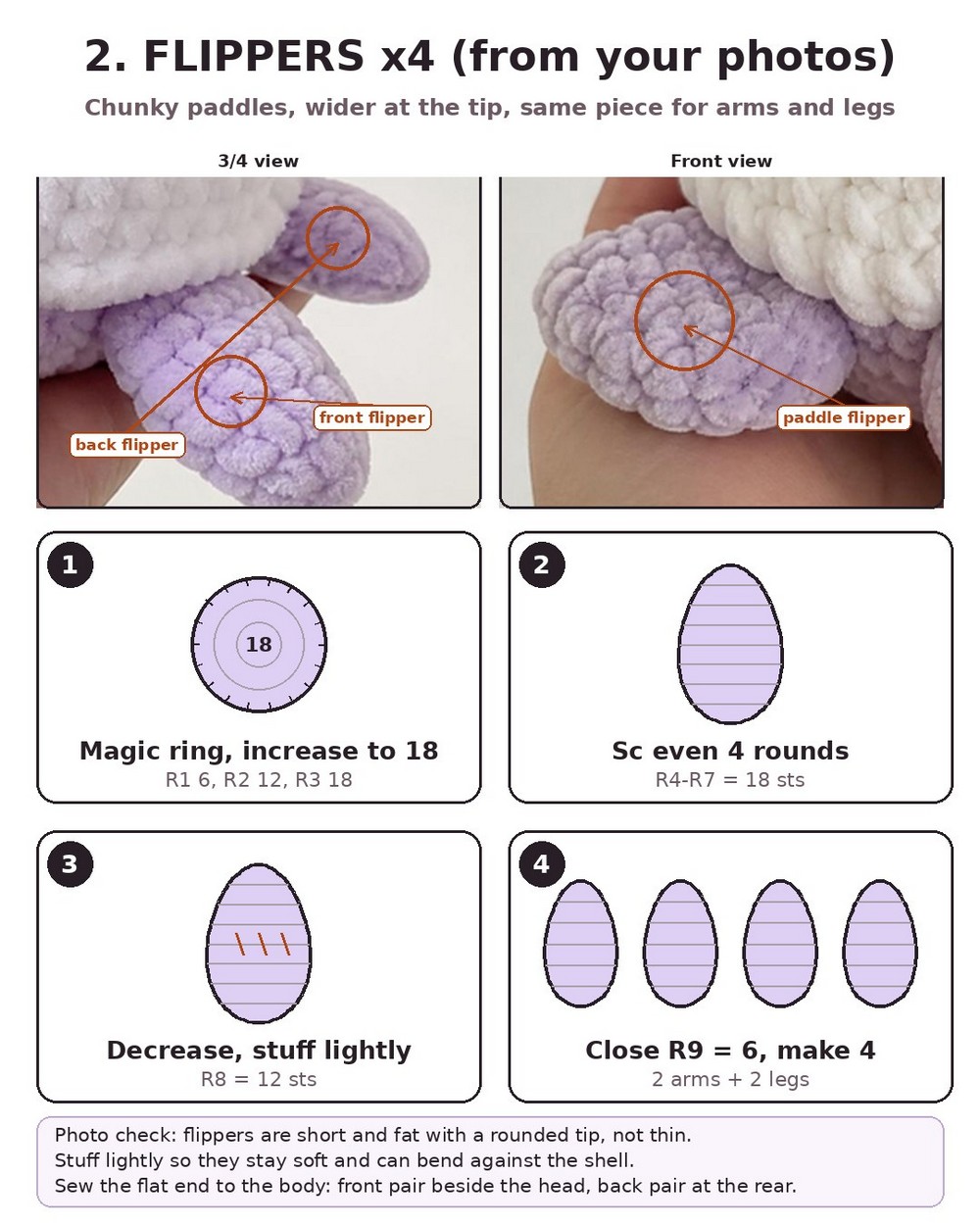 how to crochet four chunky lavender turtle flippers round by round